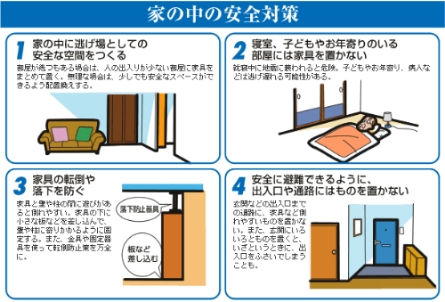 日頃からの防災対策 防災 嘉島町